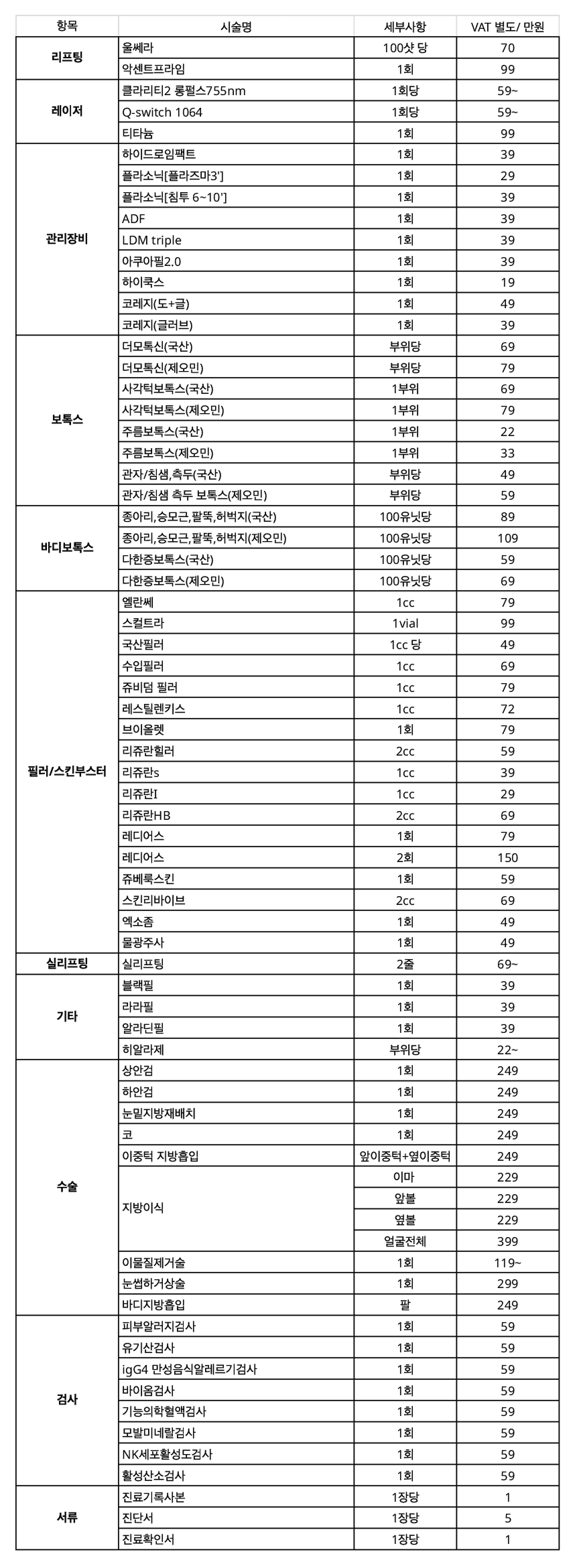 비급여 수가표